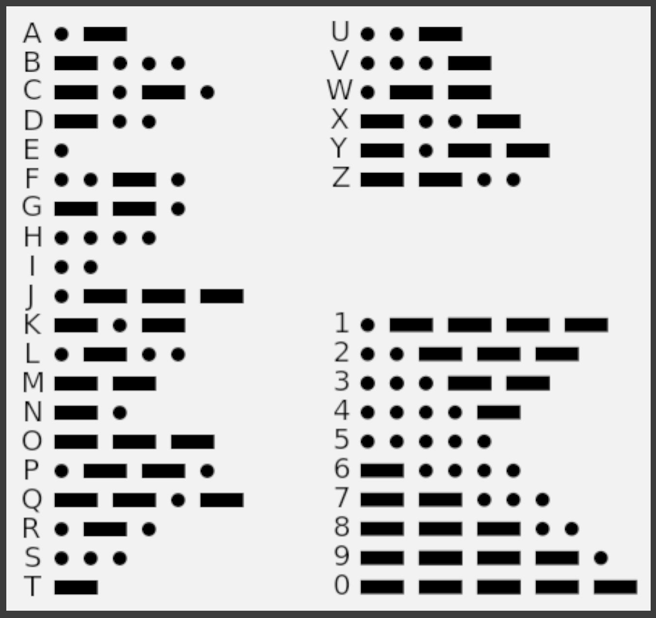 Morse Code Bracelet